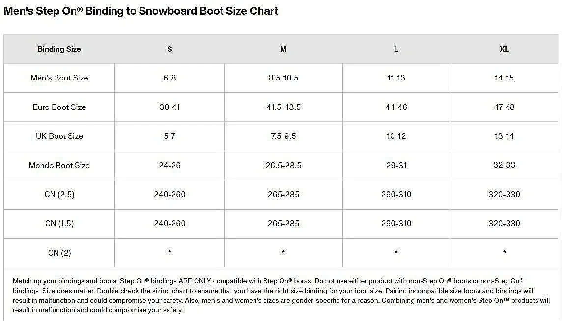 binding Burton Step On - White/Grphic - men´s