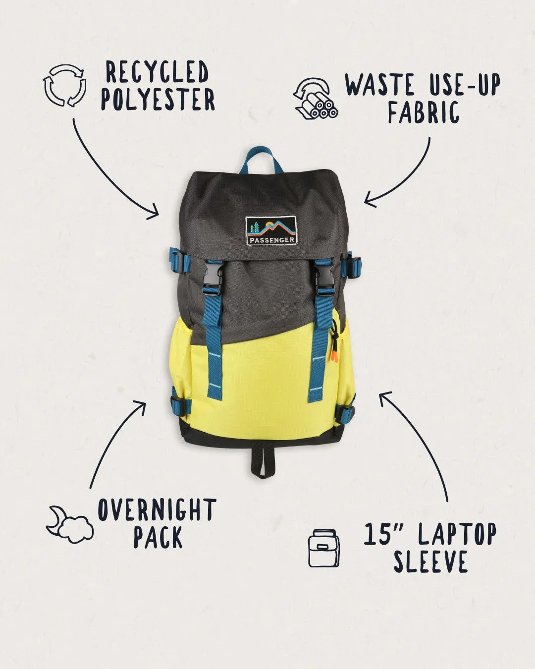 Boondocker Recycled 26L Backpack - Grey Olive/Sheen Yellow