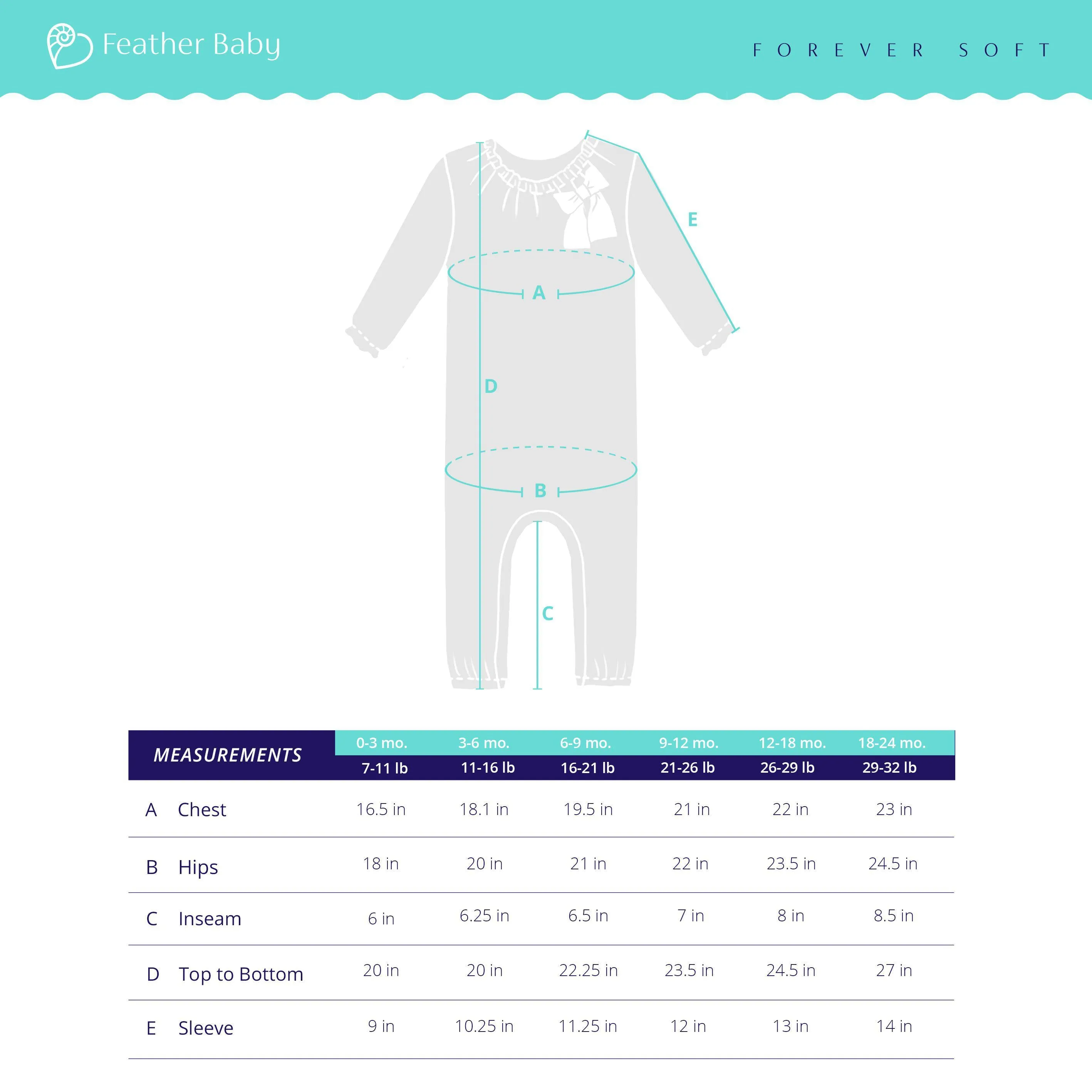Bow Romper - Milly on Baby Blue
