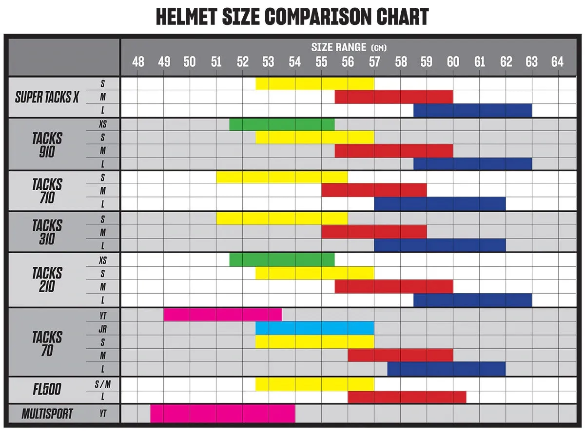 CCM Tacks 70 Senior Hockey Helmet