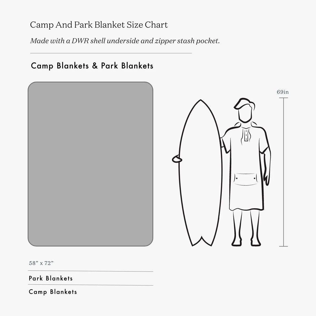 Dylan Quick-Dry Picnic Blanket