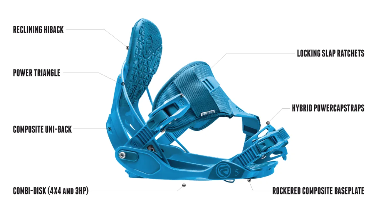 Flow Snowboard Binding FIVE HYBRID 2015