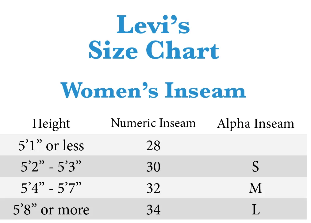 Levi's® Womens Off Duty Joggers