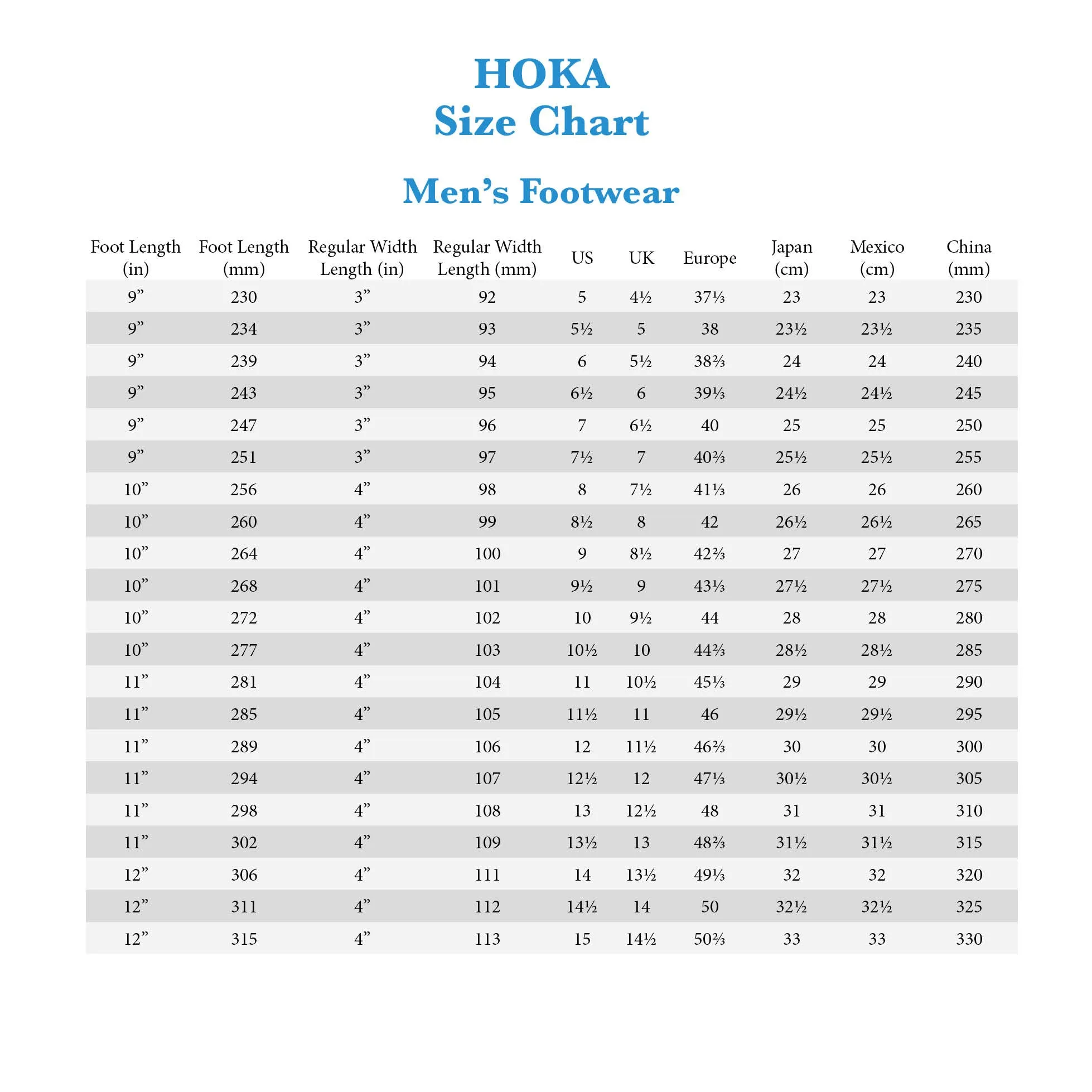 MEN'S HOKA BONDI X  | BLANC DE BLANC / FLAME