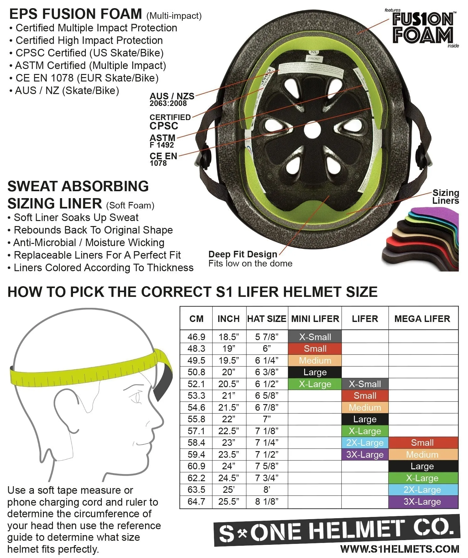 S-One Lifer Helmet - Cyan Matte