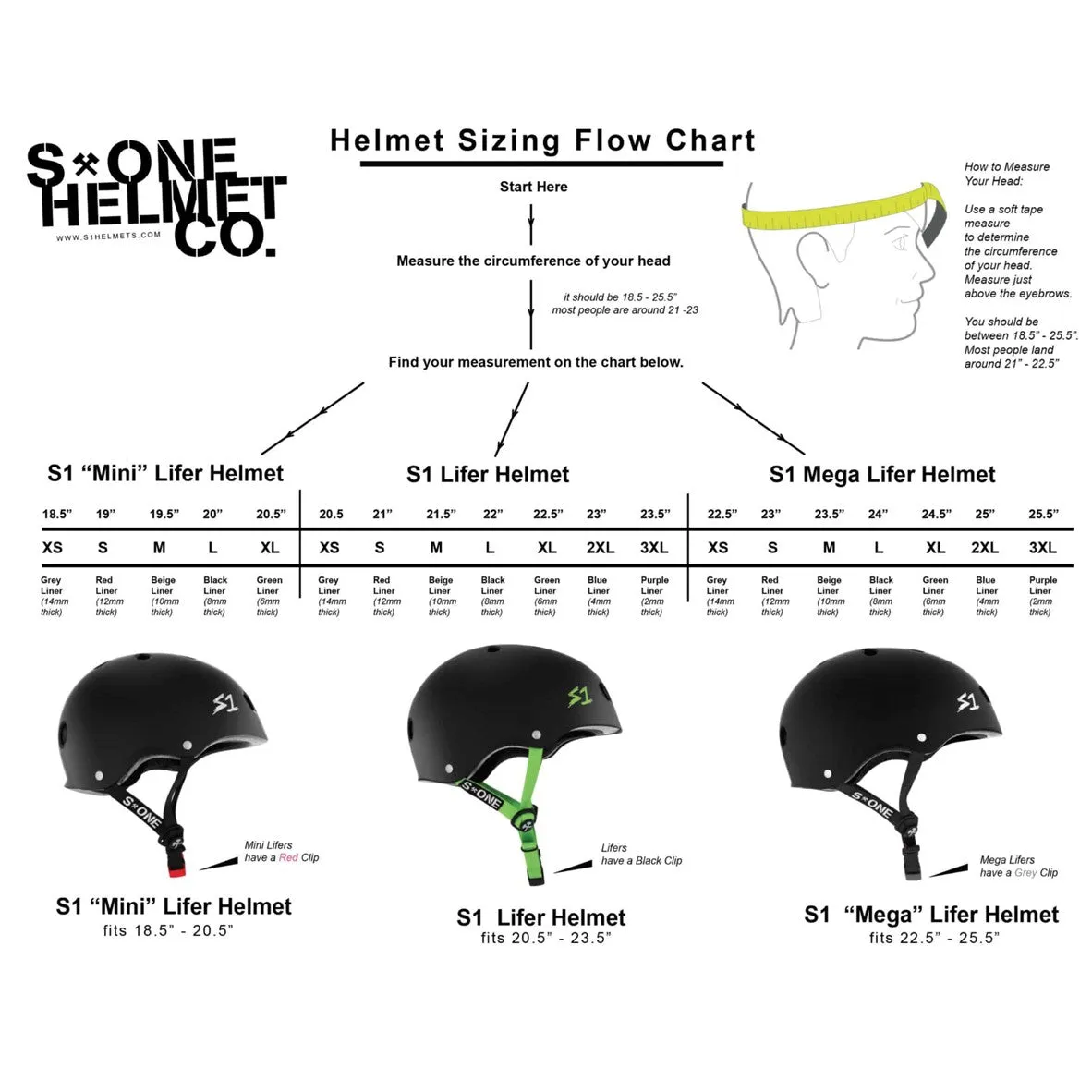 S1 Lifer Helmet Black Glitter - Certified